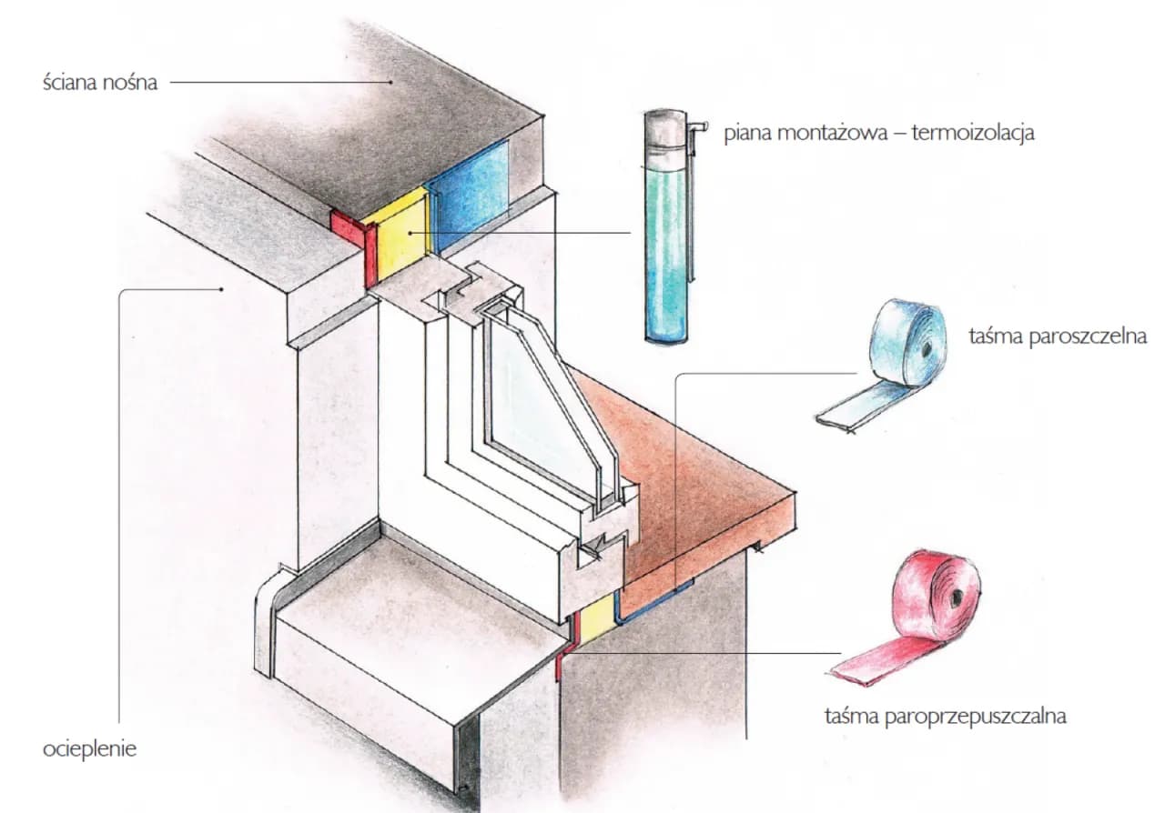 Jak wyciąć okno w ścianie - uniknij błędów i oszczędź czas