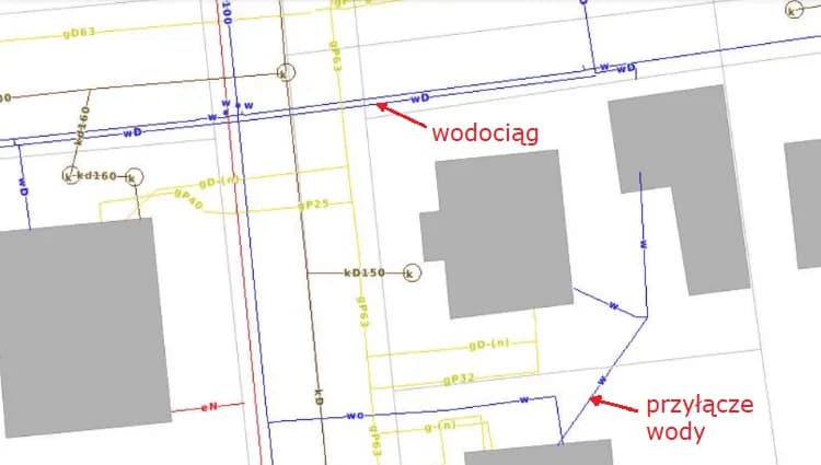 Ile kosztują przyłącza do działki? Sprawdź, co wpływa na ceny