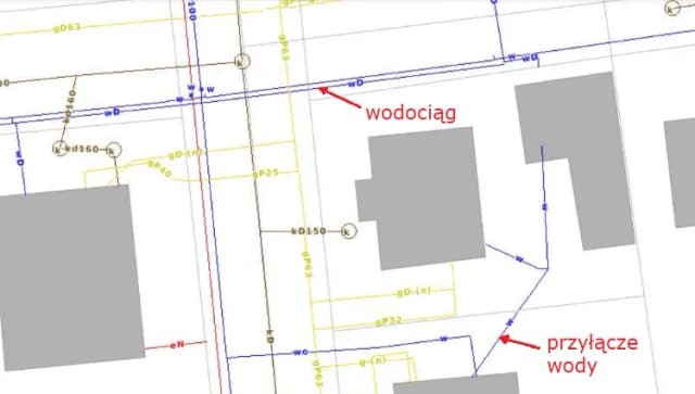 Ile kosztują przyłącza do działki? Sprawdź, co wpływa na ceny